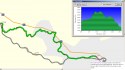 Umgeni Steam Railway Gps Track