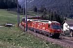 Swiss Railways