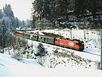 Swiss Railways